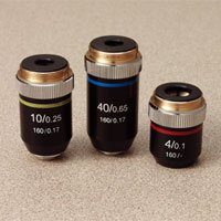 Objective Lenses