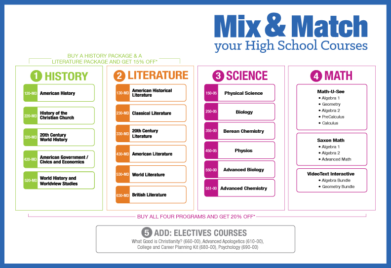 mix & match high school 