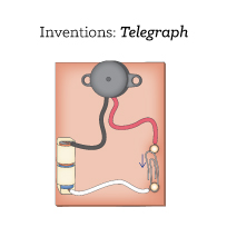 Inventions: Telegraph
