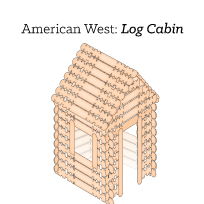 American West: Log Cabin