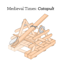 Medieval Times: Catapult
