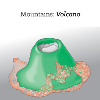 Mountains: Volcano