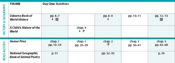 Daily Schedule plus Timeline and Map Activities